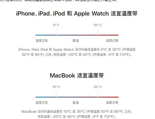 博湖苹果13维修分享iPhone 13耗电越来越快怎么办 