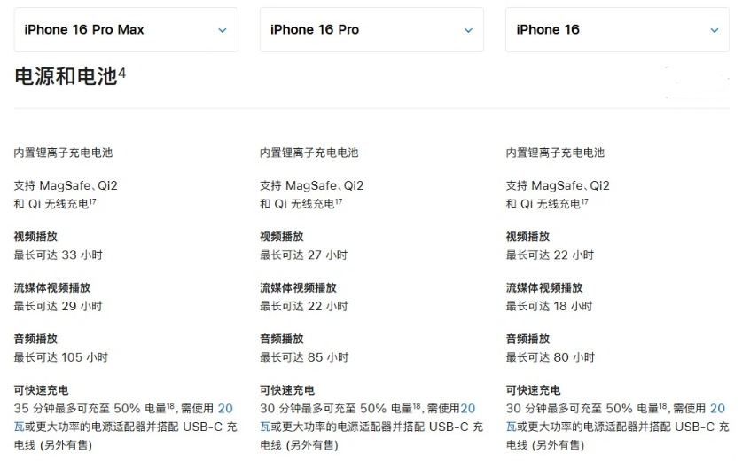 博湖苹果手机维修分享 iPhone 16 目前实测充电峰值功率不超过 39W 