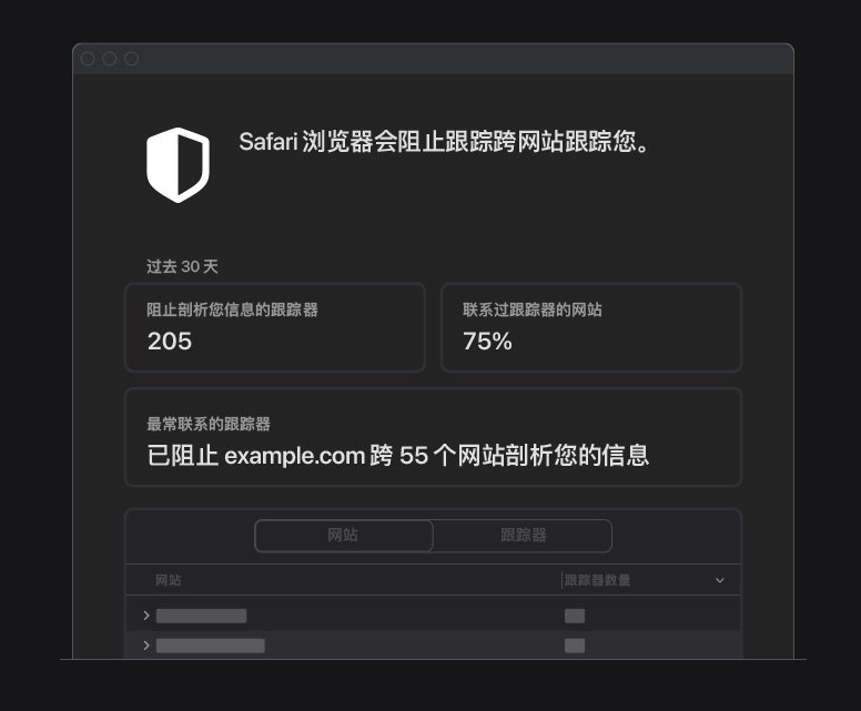 博湖苹果手机维修分享如何在 Safari 浏览器中查看和打开隐私报告 
